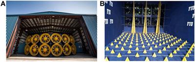 Experimental Assessment of Wind Loads on Vinyl Wall Siding